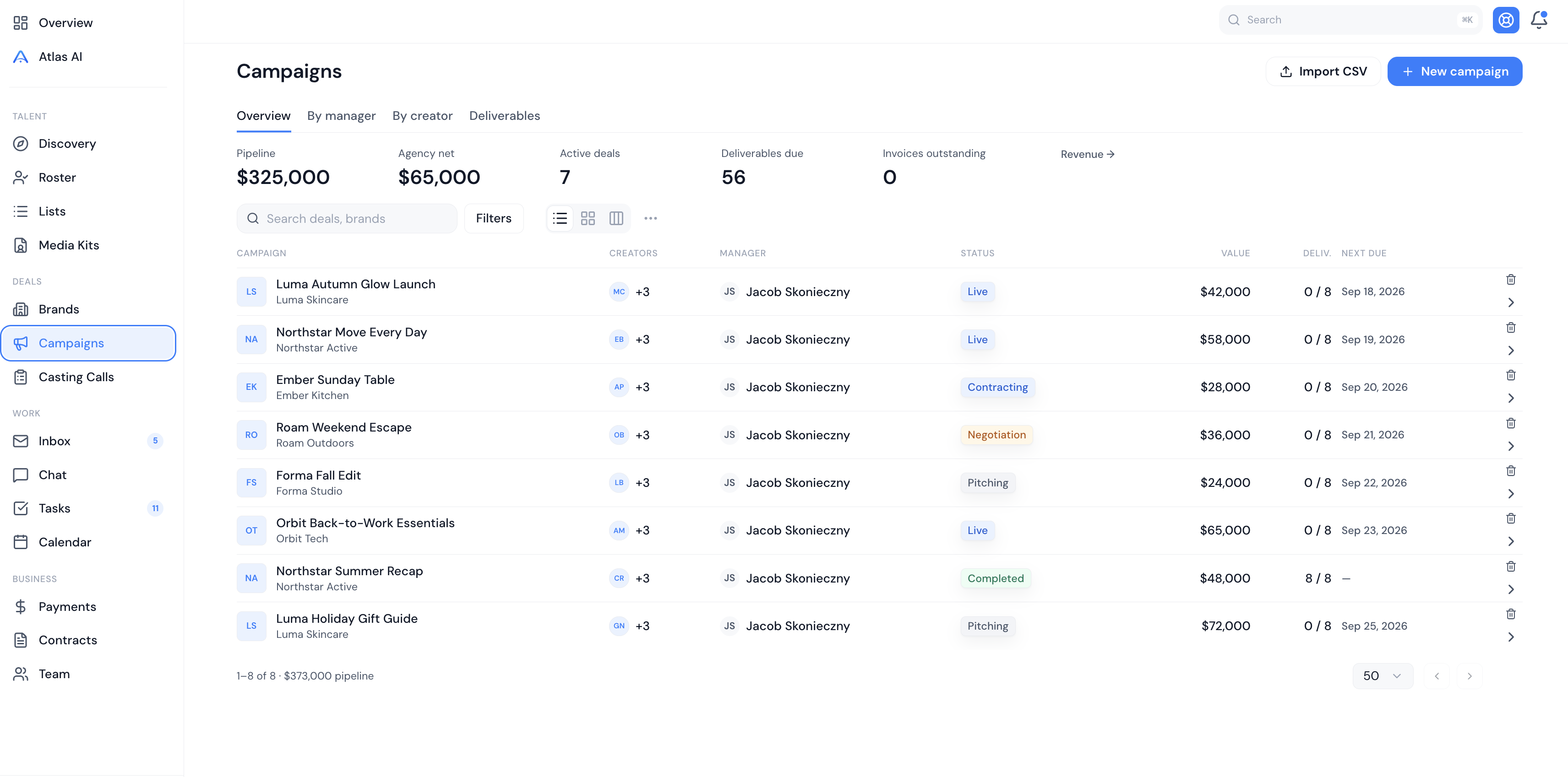 TLNT Connect Campaigns showing brand deals, assigned managers, campaign status and deliverable deadlines
