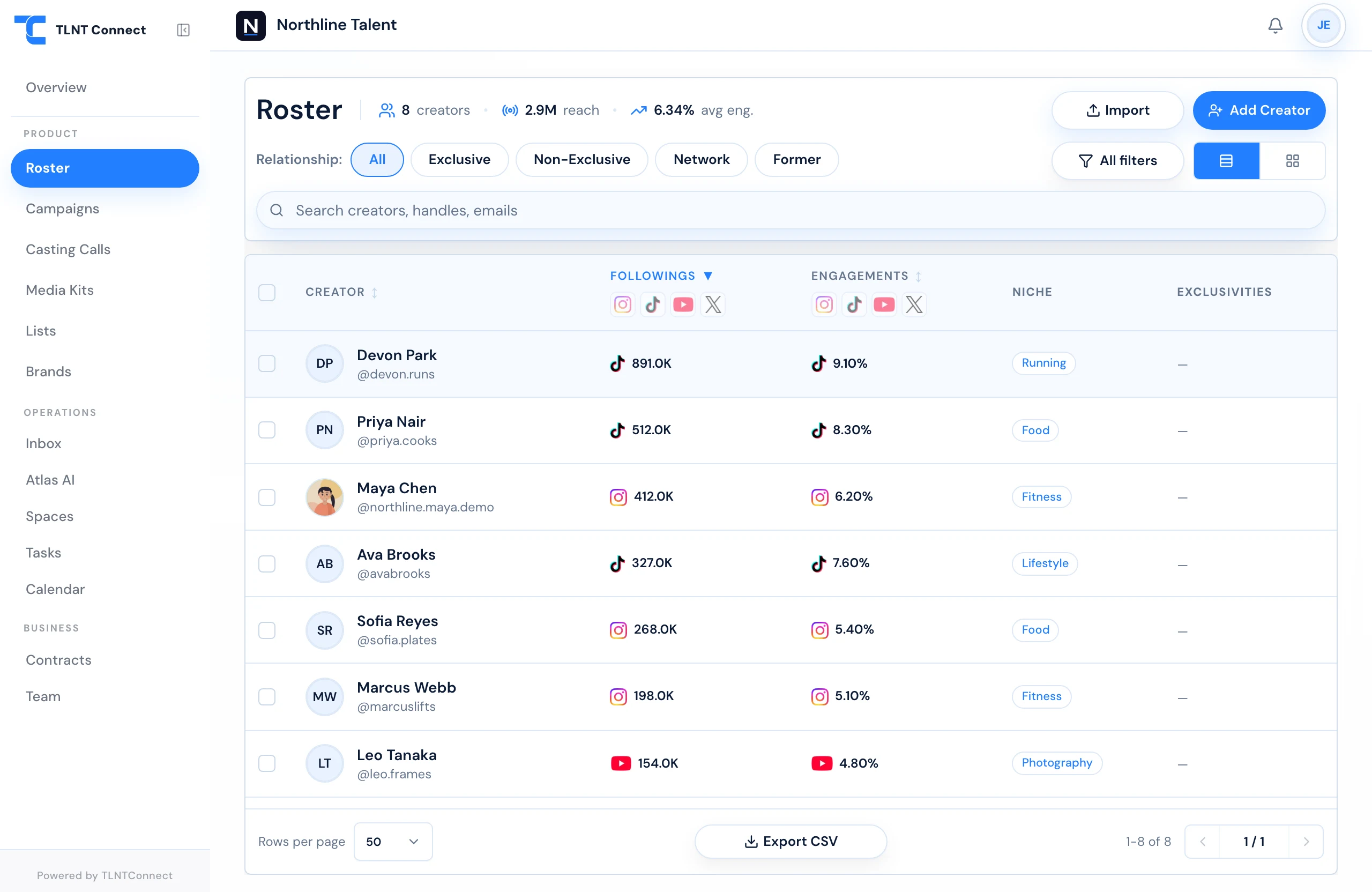 The TLNTConnect roster: creators with reach, engagement, niche, and platform breakdowns